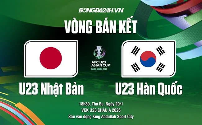 Lợi ích khi tham gia 123b hiện đang mở