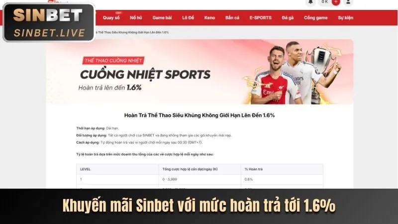 Cập nhật mới nhất 123b hiện đang mở